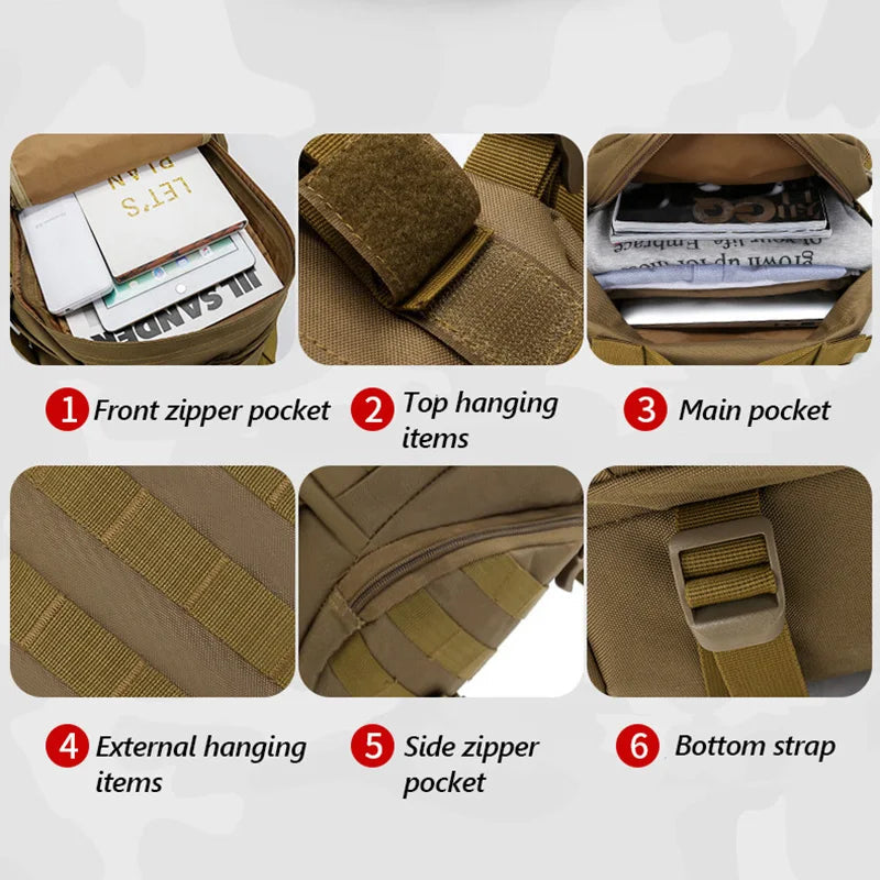 Camouflage military backpack The Store Bags