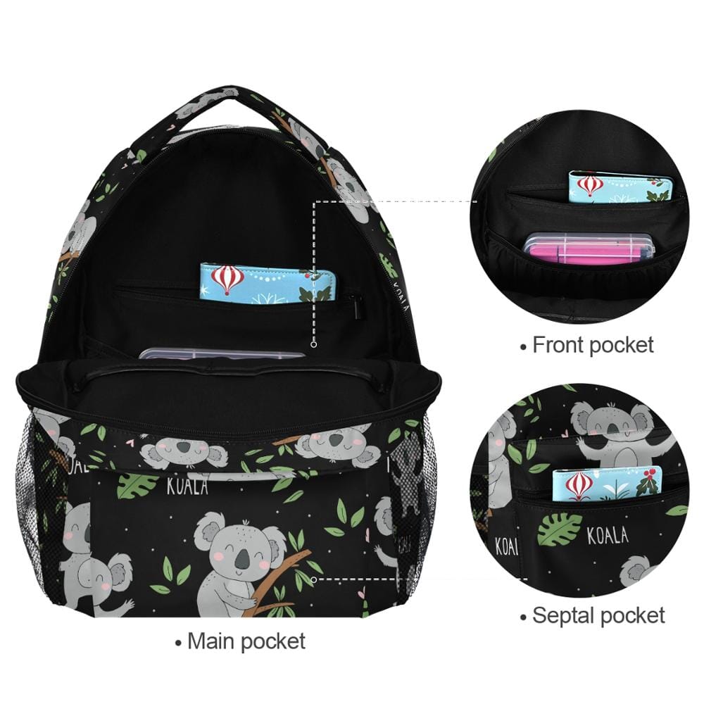 Koala Backpack The Store Bags