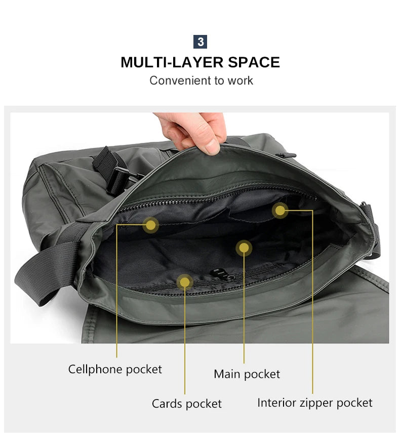 14 inch Laptop and Tablet Bag The Store Bags