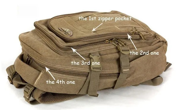 15 inch Computer Backpack The Store Bags