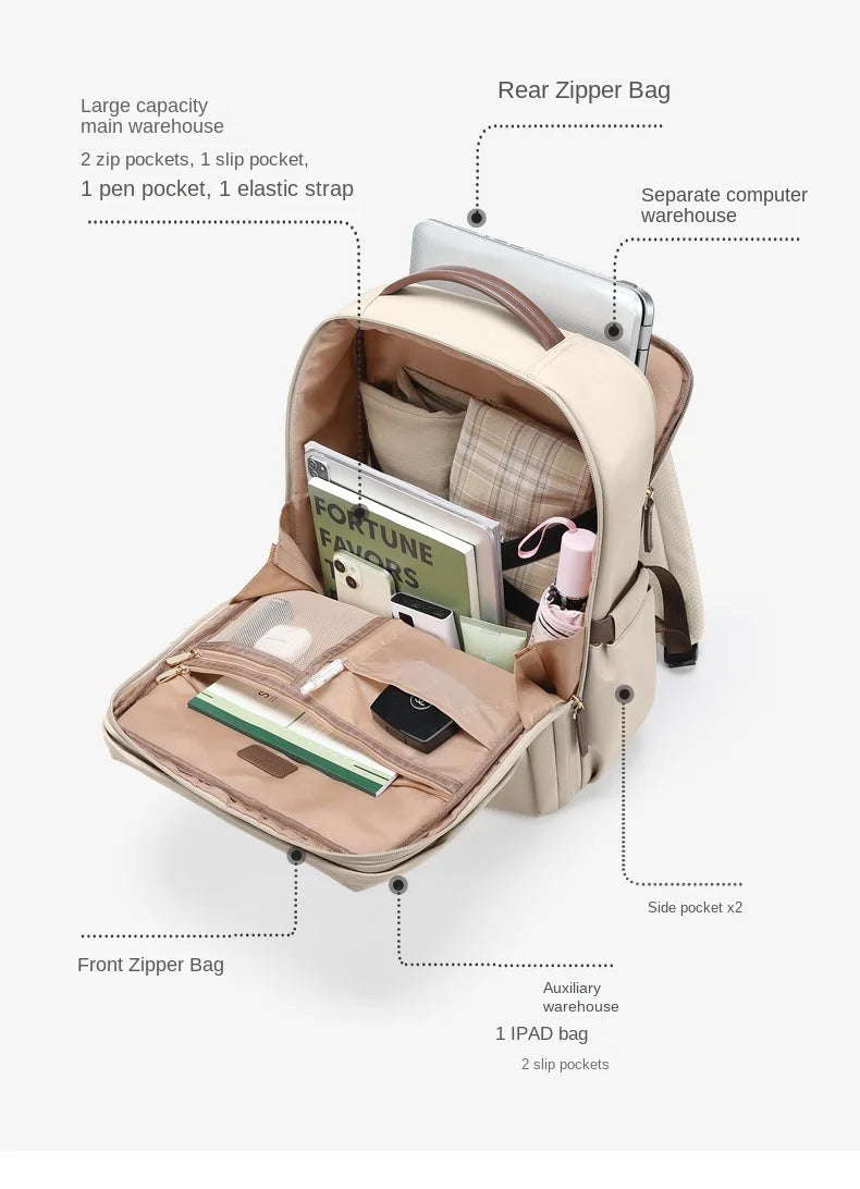 Women's Laptop Backpack 17 inch The Store Bags