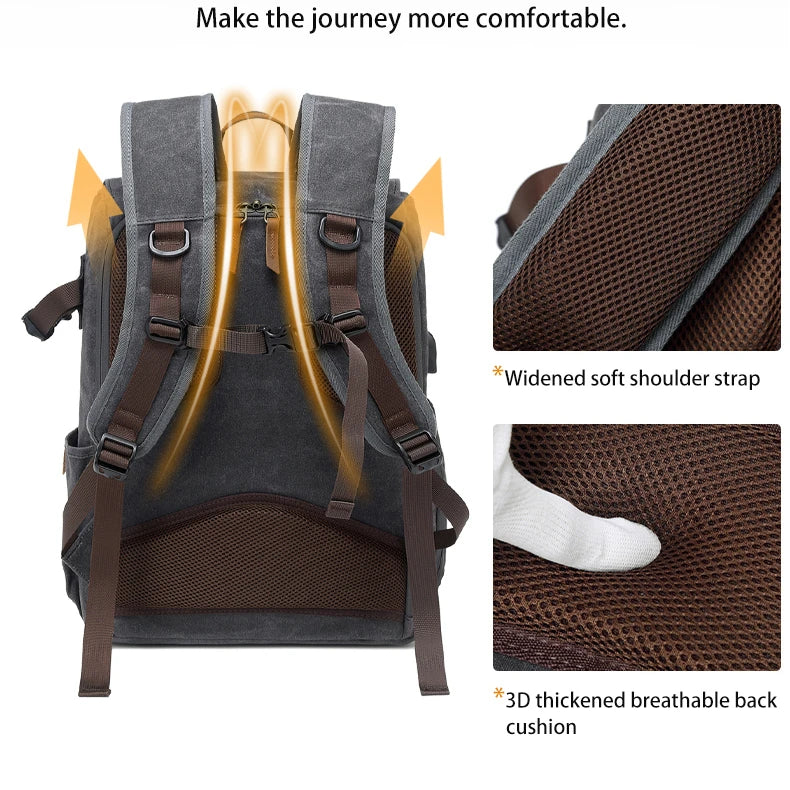 Brown Waxed Canvas Camera Bag The Store Bags