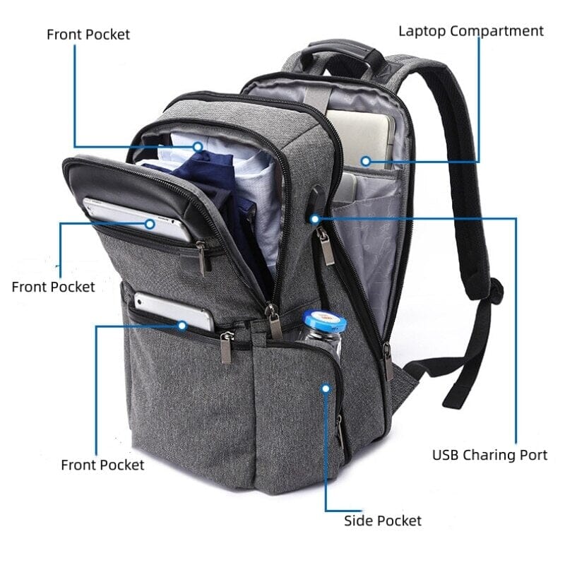 15 inch Laptop Sleeve Backpack The Store Bags