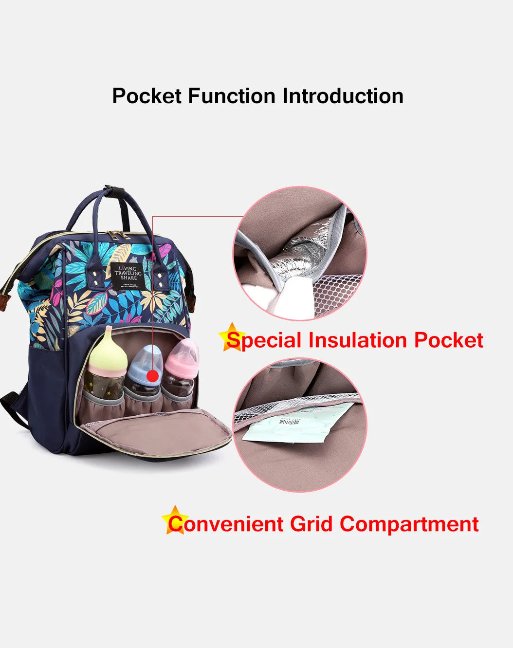 Flower Diaper Bag Backpack
