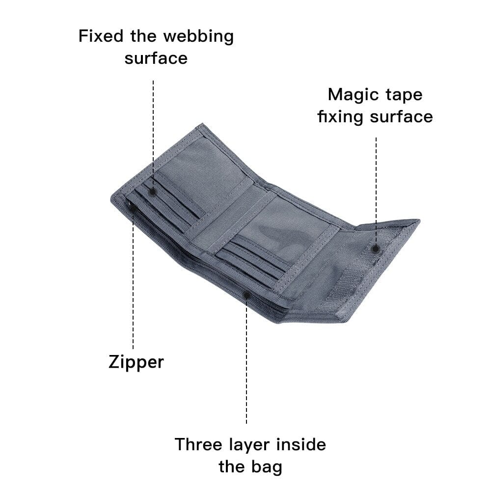 Tactical Wallet The Store Bags