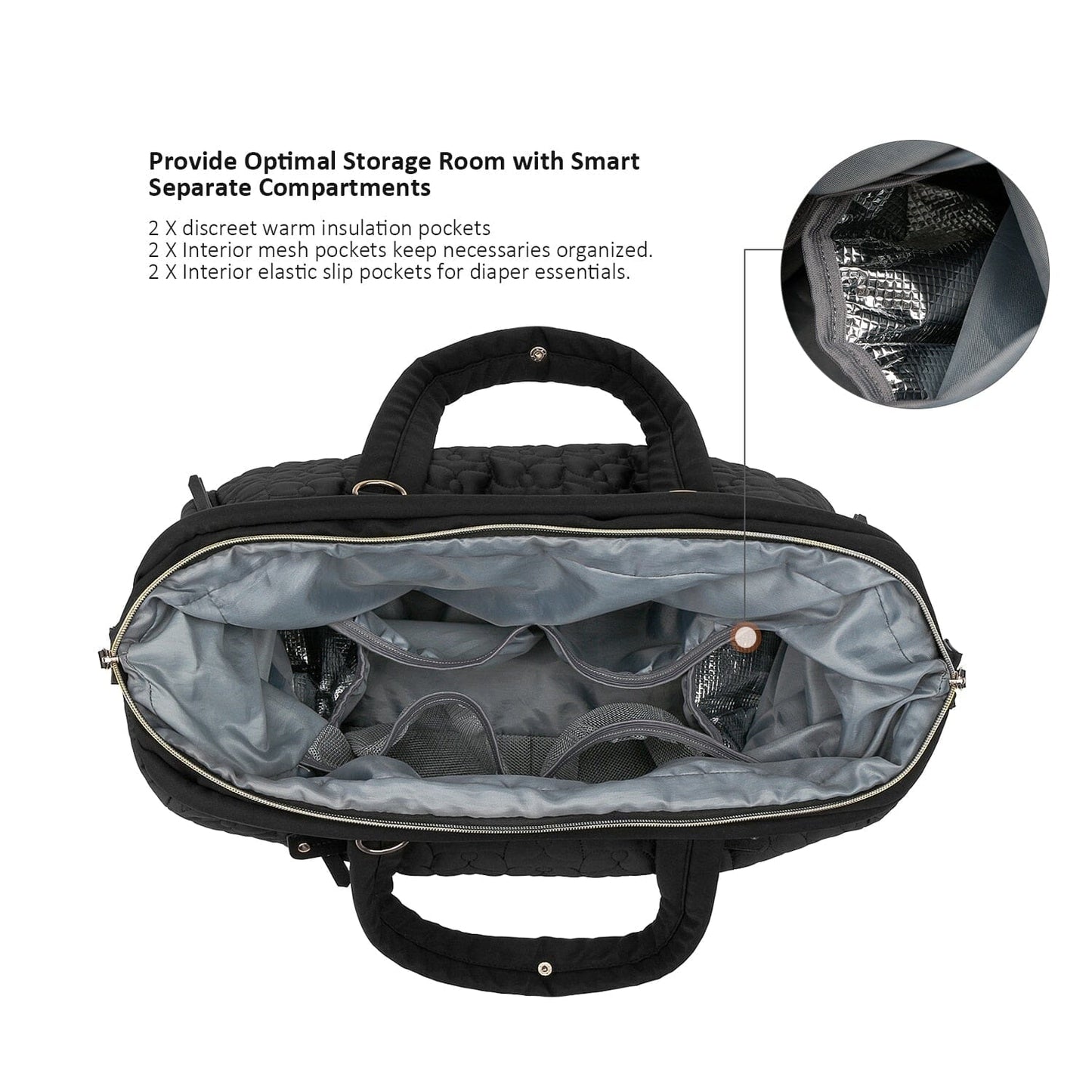 Unisex Diaper Tote The Store Bags