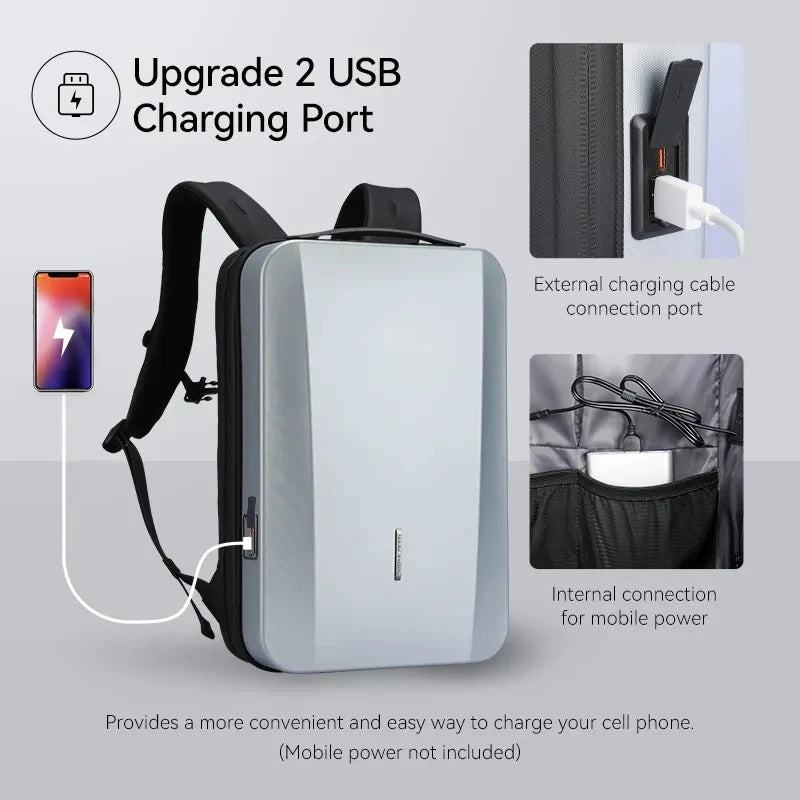 Backpack With Combination Lock