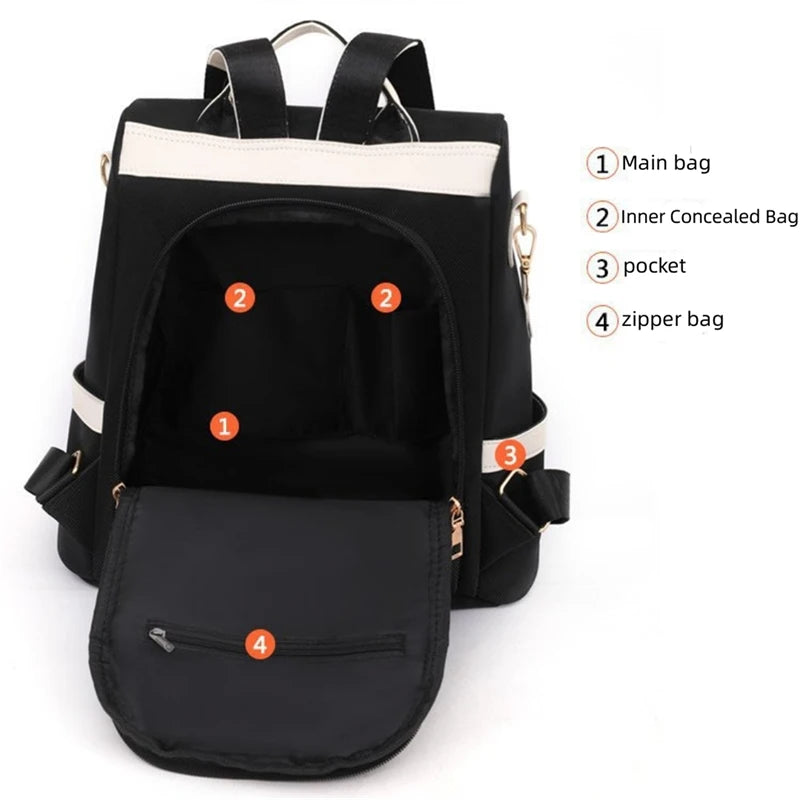Mochila de viaje antirrobo