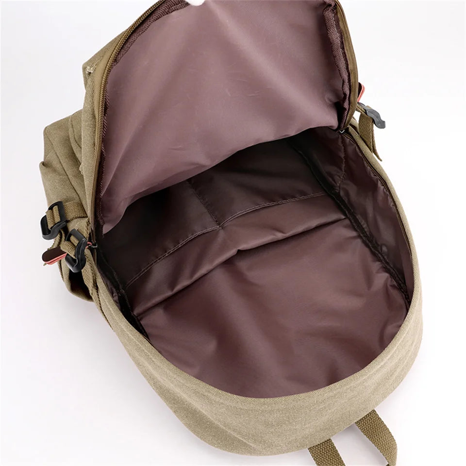 Backpack 15.6 inch Laptop The Store Bags
