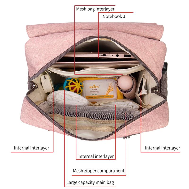 Backpack Diaper Bag With Phone Charger