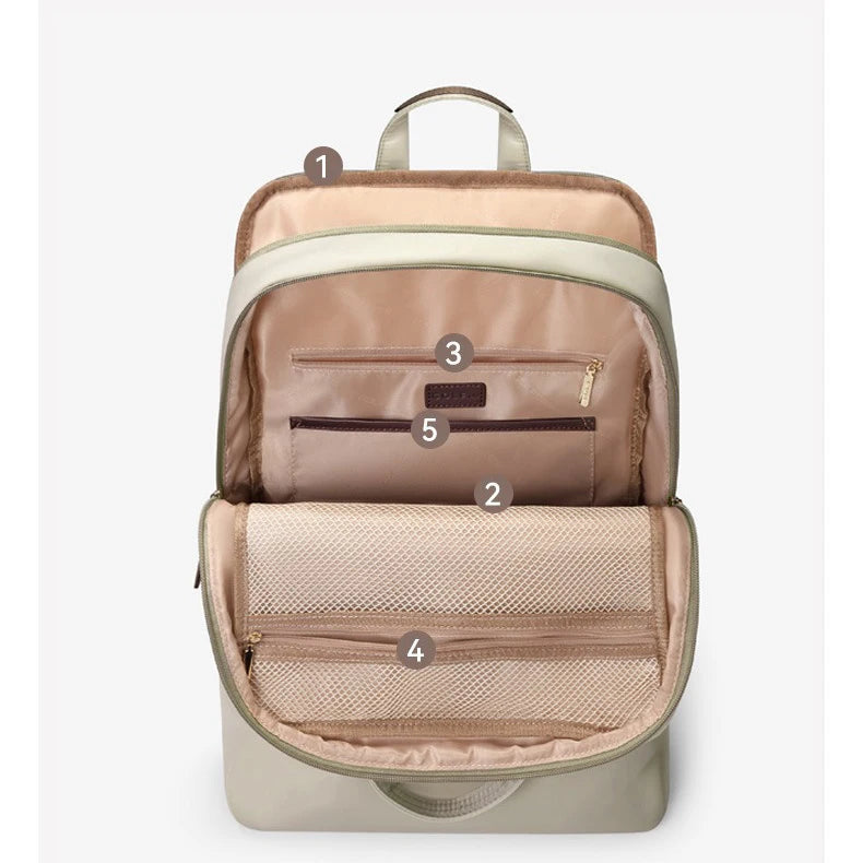 Backpack 17.3 inch Laptop Women The Store Bags