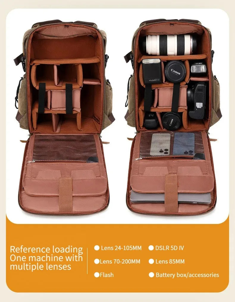 Mochila para dslr