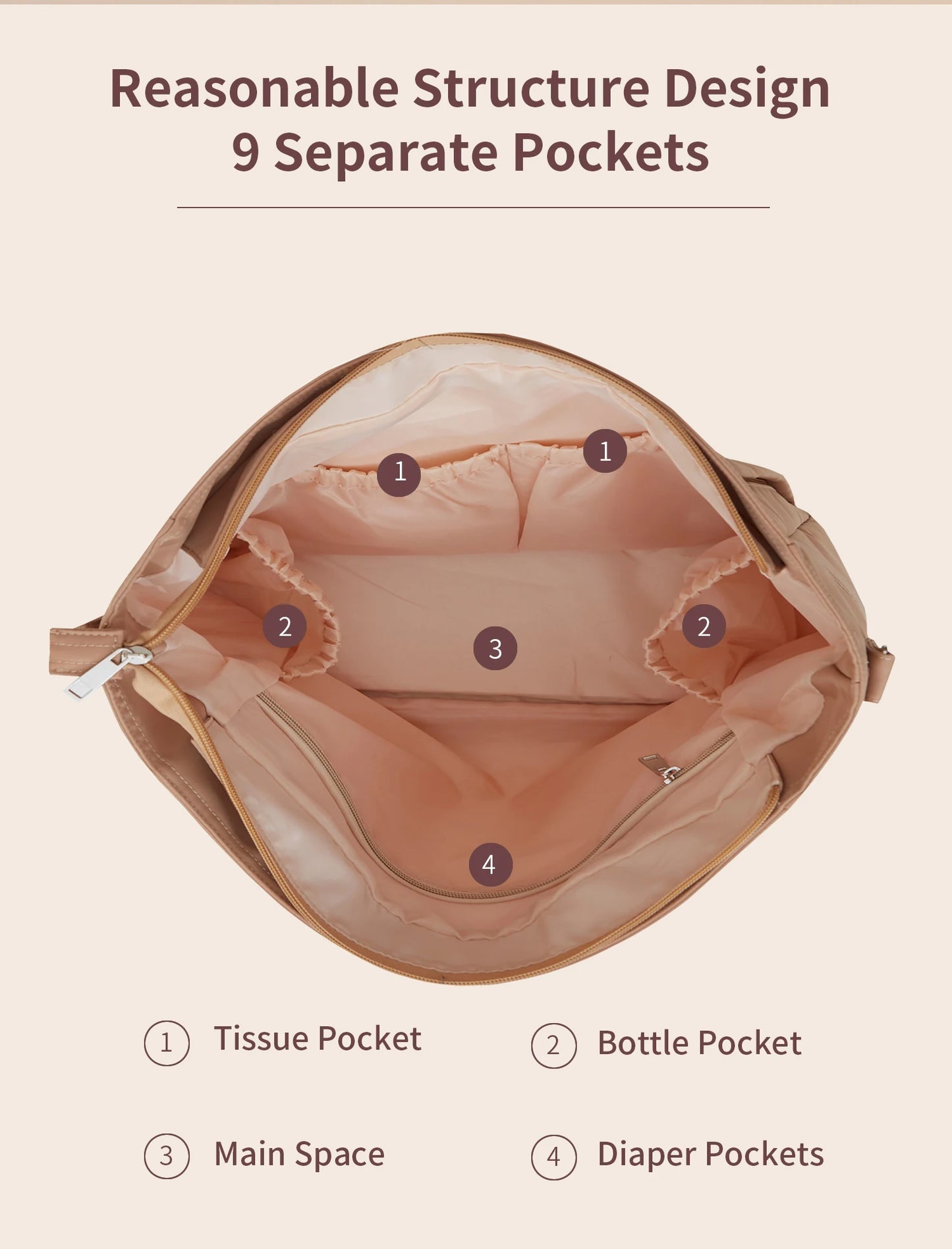 Lequeen Diaper Handbag