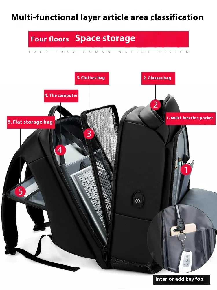 Mochila para laptop 18 pulgadas