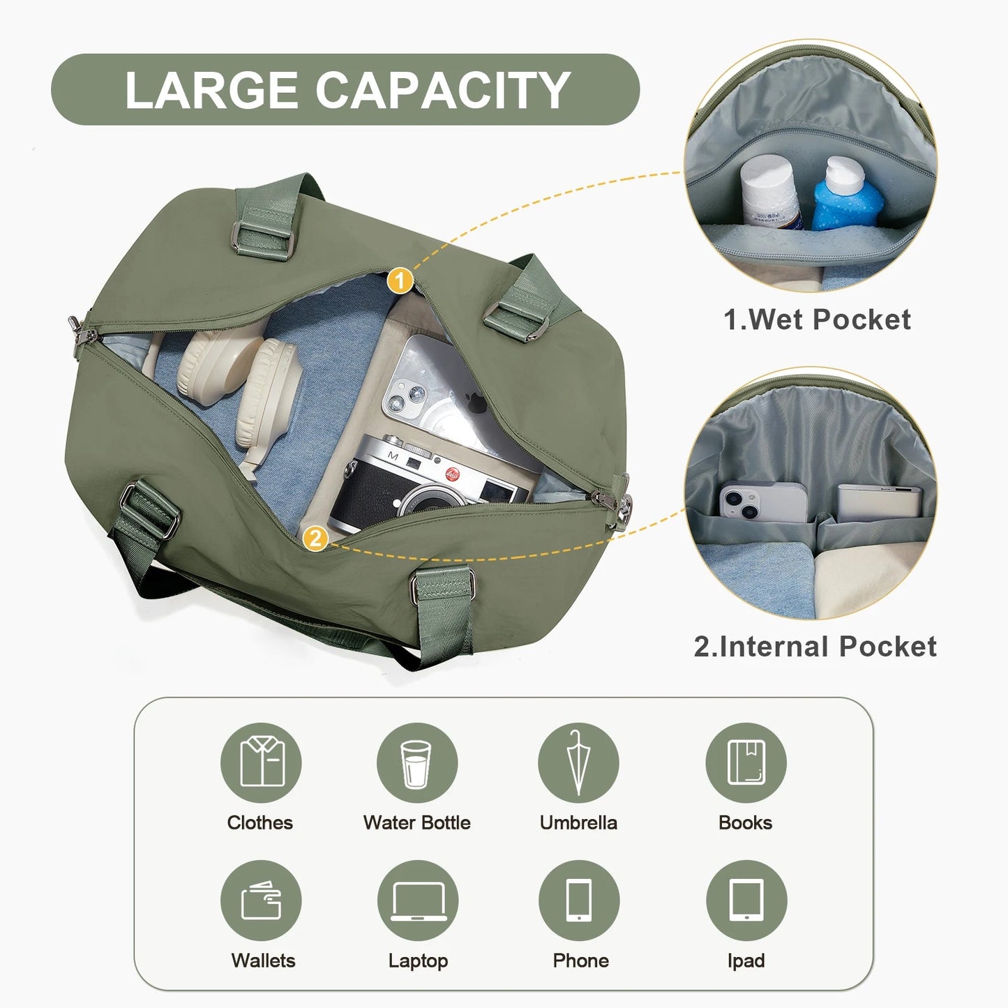 Spend A Night Bag Duffel The Store Bags