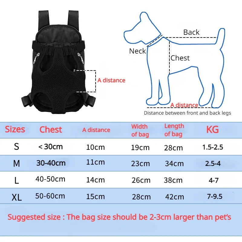 Chihuahua carrier