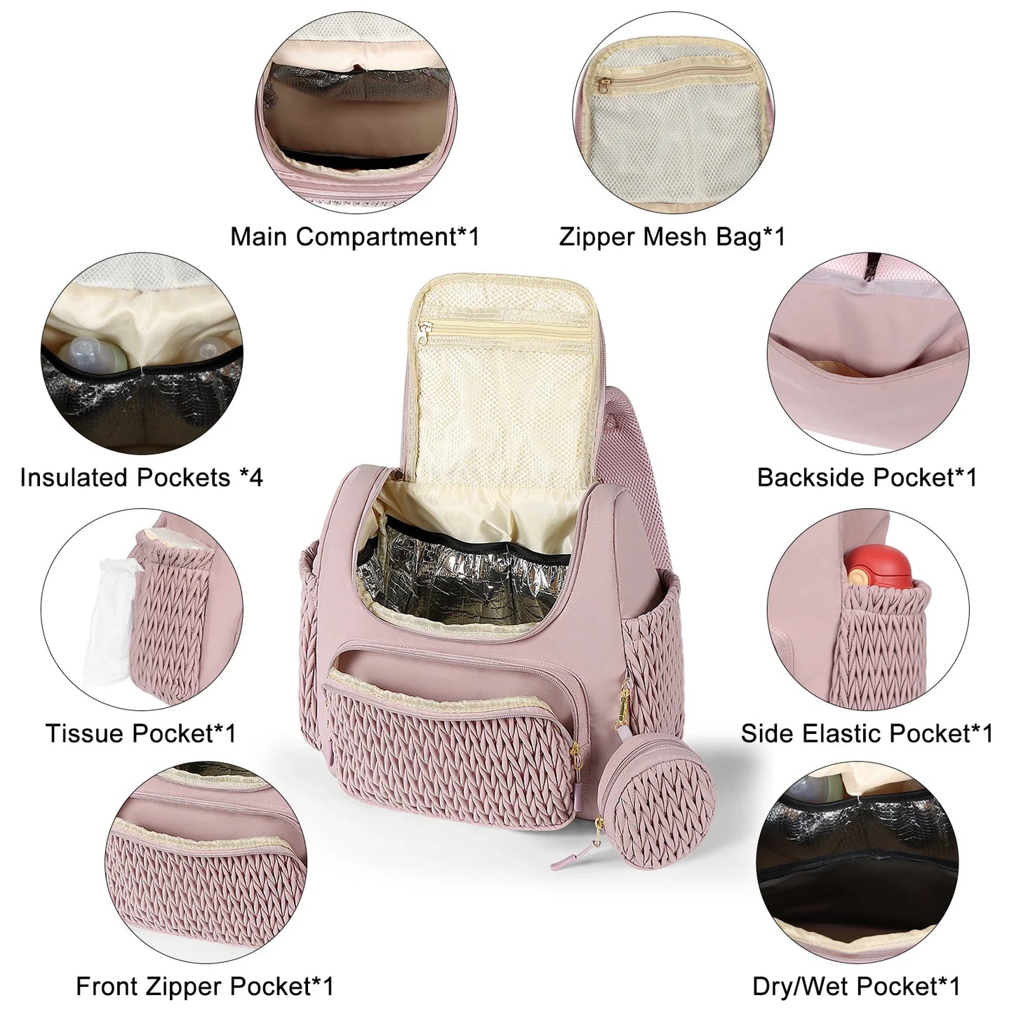 Mochila maternal con cambiador