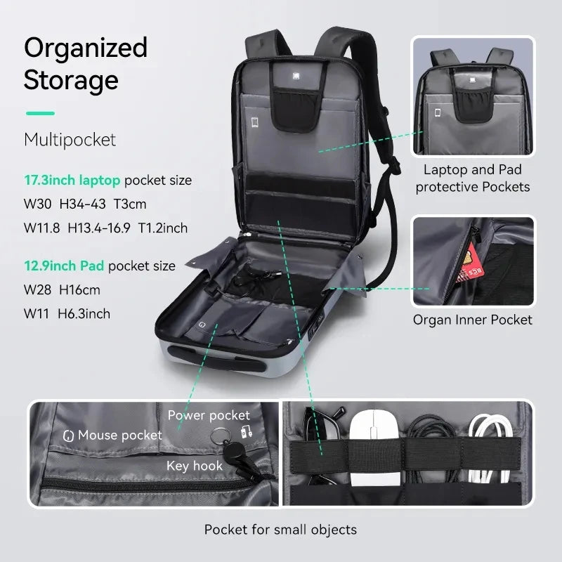 Backpack With Combination Lock