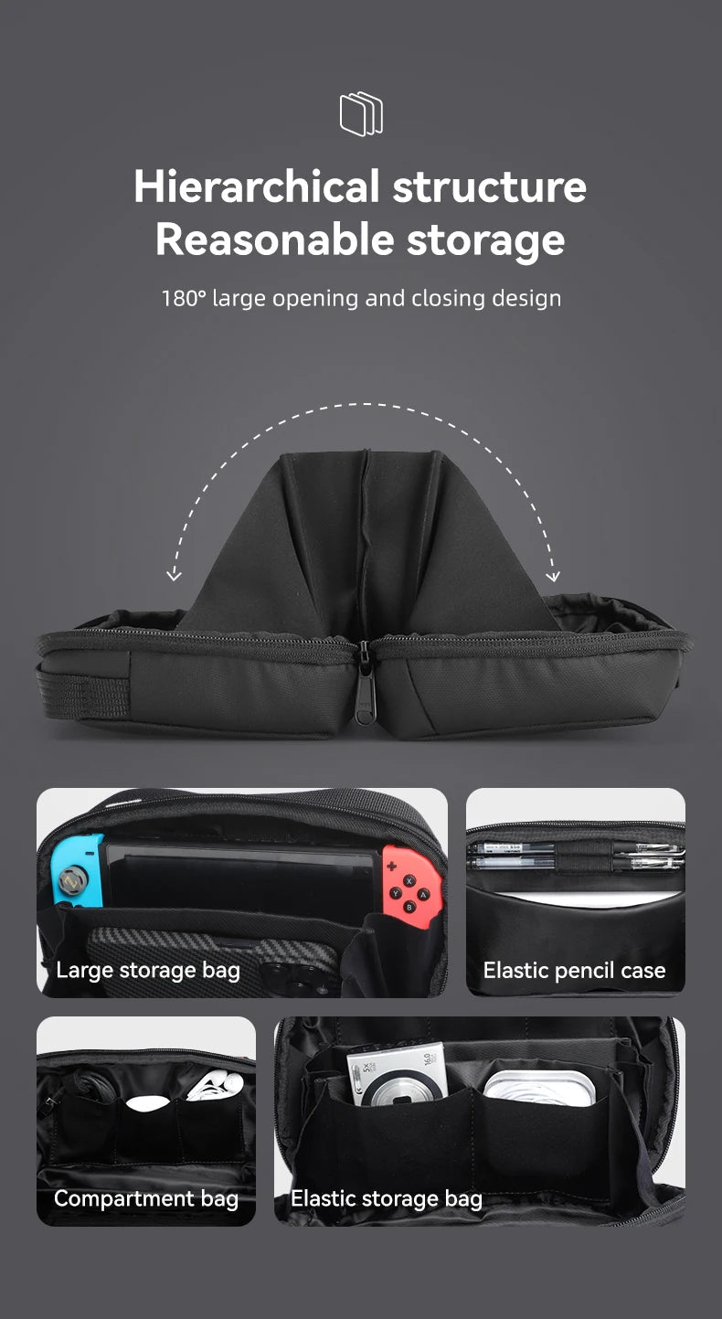 Waterproof Washable Toiletry Bag The Store Bags