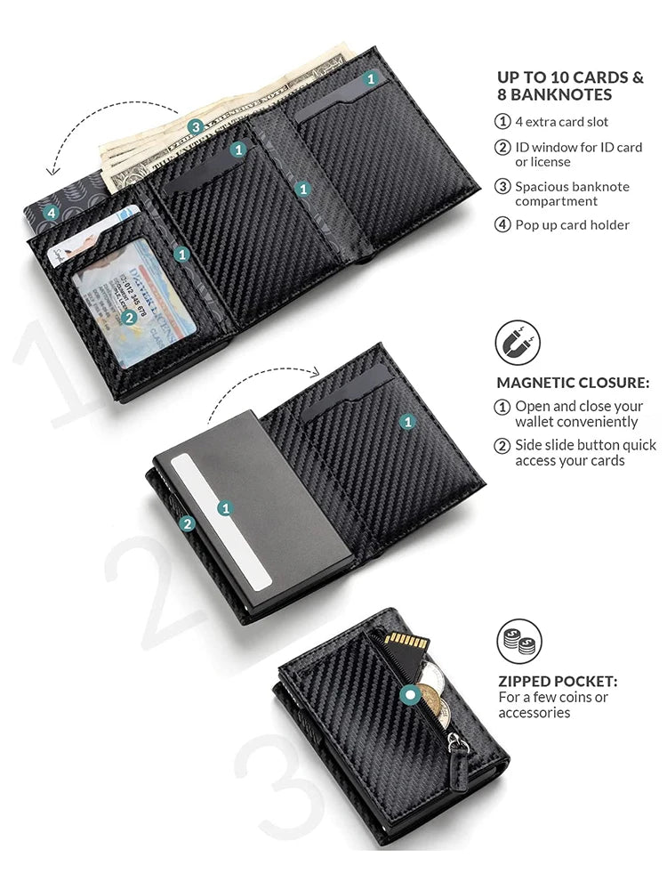 Mens RFID Tactical Wallet