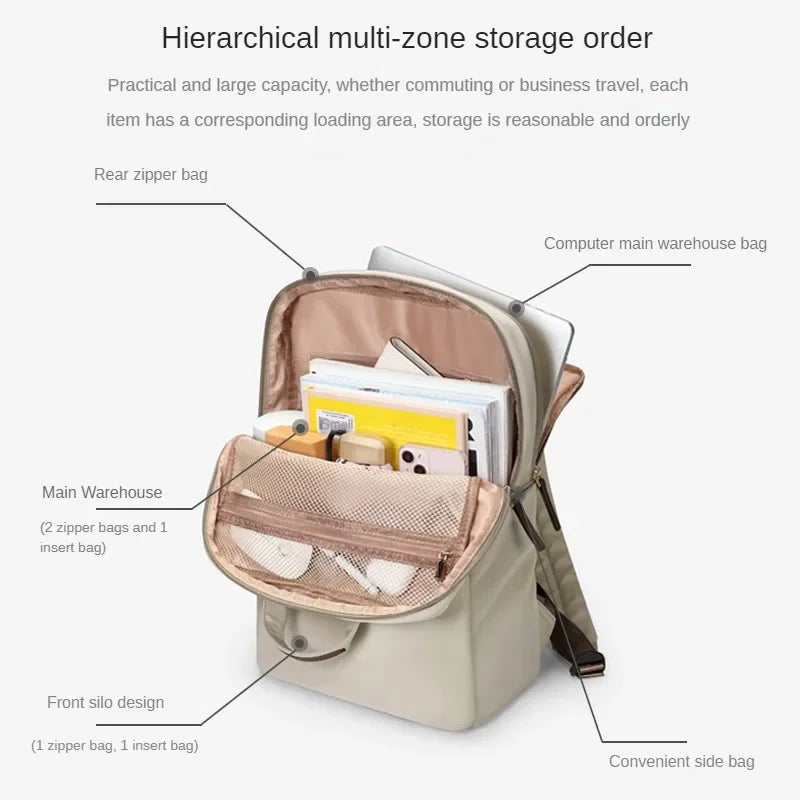 Backpack 17.3 inch Laptop Women The Store Bags