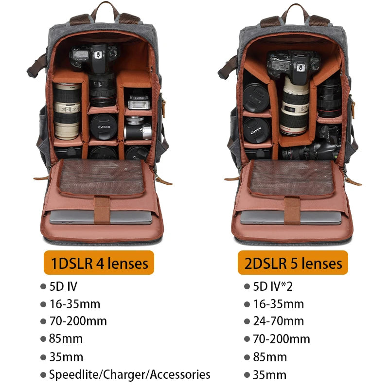 Brown Waxed Canvas Camera Bag The Store Bags