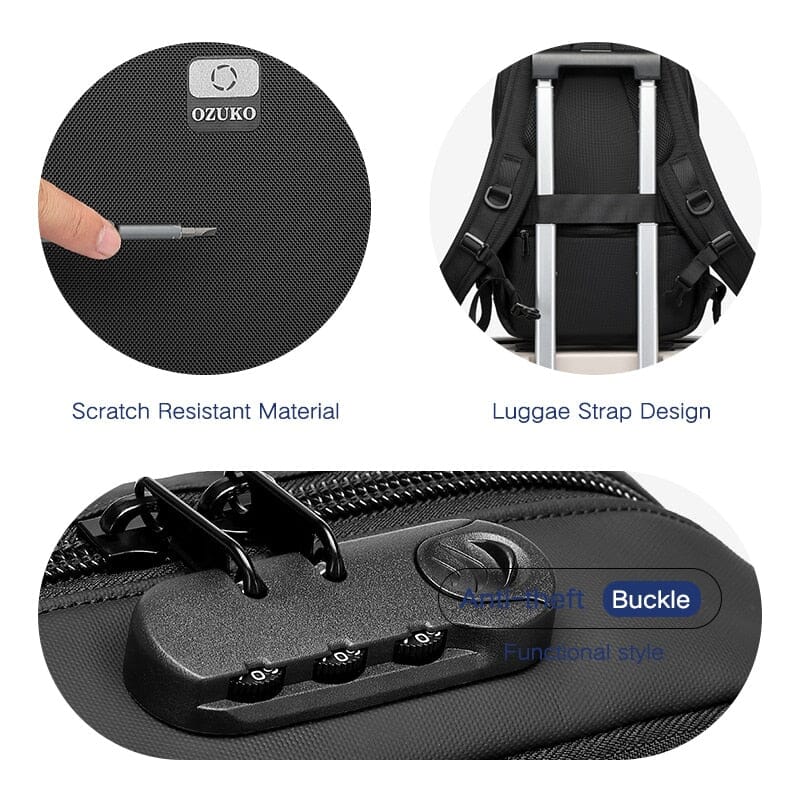 Backpack Lock The Store Bags