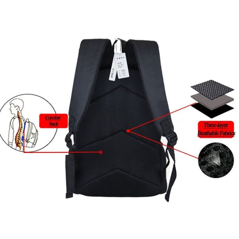 Horror Movie Backpack The Store Bags