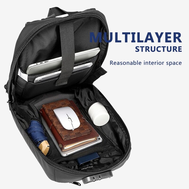 Backpack Lock The Store Bags
