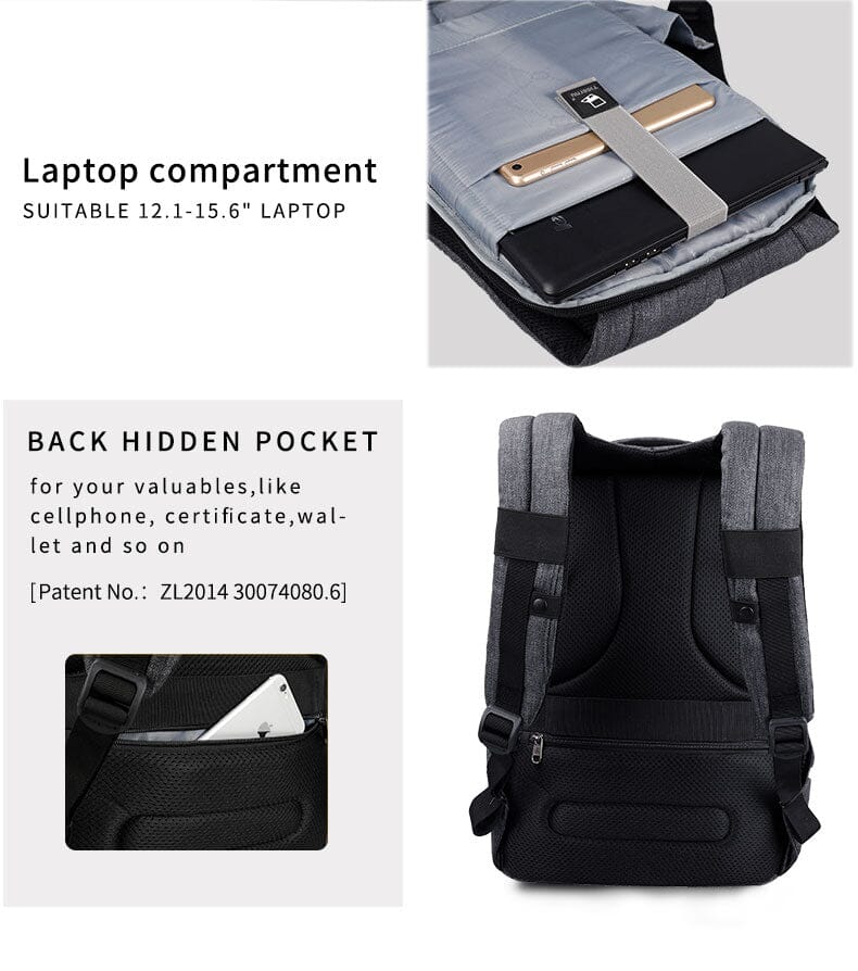 Backpack With Secret Pockets The Store Bags