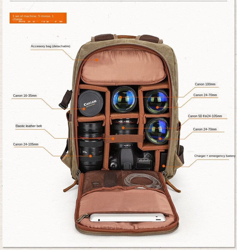 Camera Bag With Laptop And Tripod The Store Bags