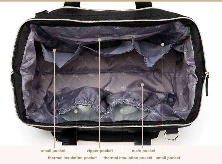 TSB Diaper Bag For Twins - Interior - The Store Bags