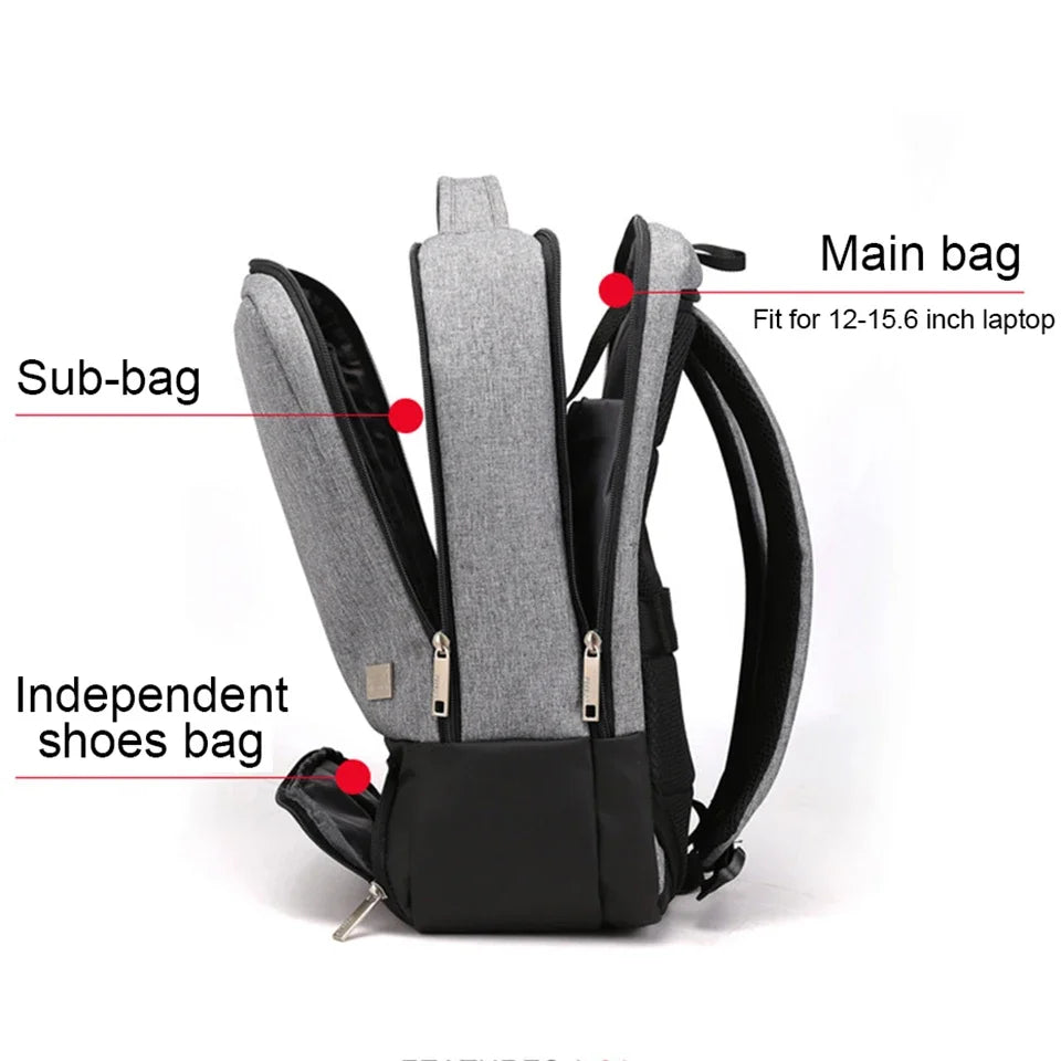 Locking Zipper Backpack