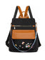 Backpack With Pocket Against Back The Store Bags Black 