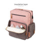 Backpack Diaper Bag With Phone Charger