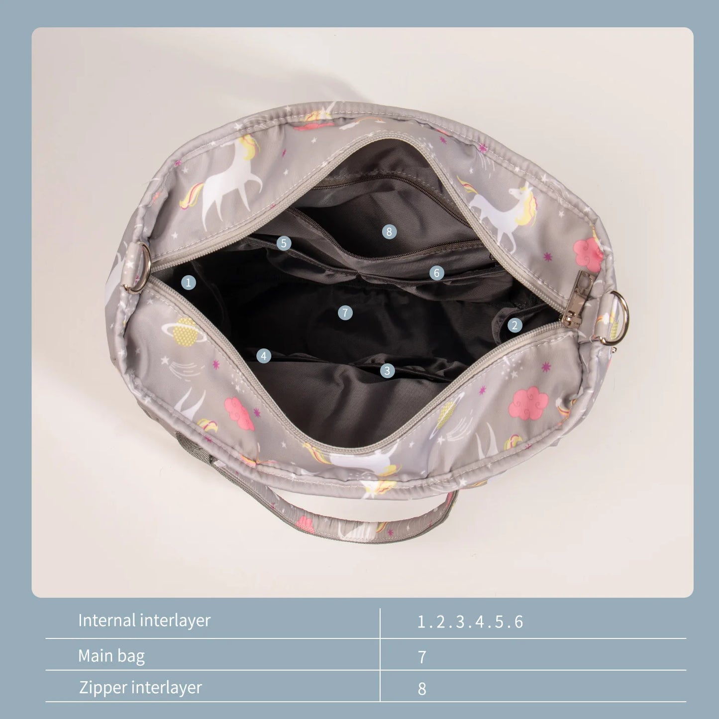 Bolsa de pañales Lequeen