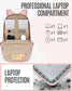 17 Laptop Backpack Women's