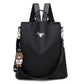 Mochila impermeable antirrobo POABA