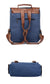 Vintage Canvas And Leather Backpack The Store Bags 